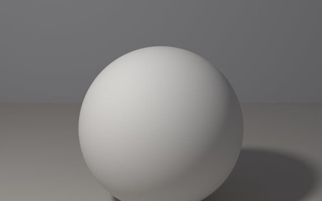 The four basic forms: Sphere, cube, cylinder, cone: light describes what a form is