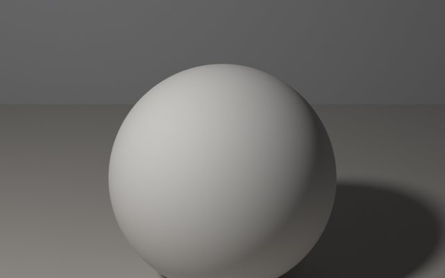 The values of light: Highlight, light, halftone, core shadow, reflected light, cast shadow