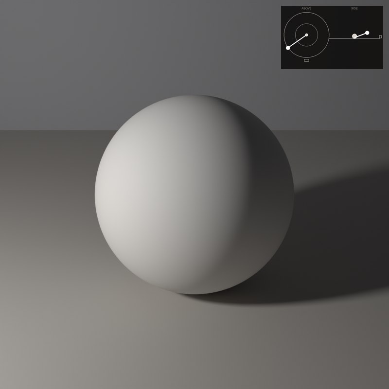 Turn the lamp lower and the halftone band grows; turn it higher and the cast shadow shortens.