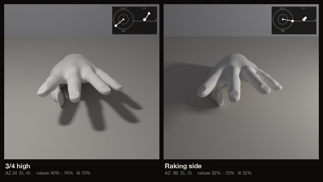 The open hand