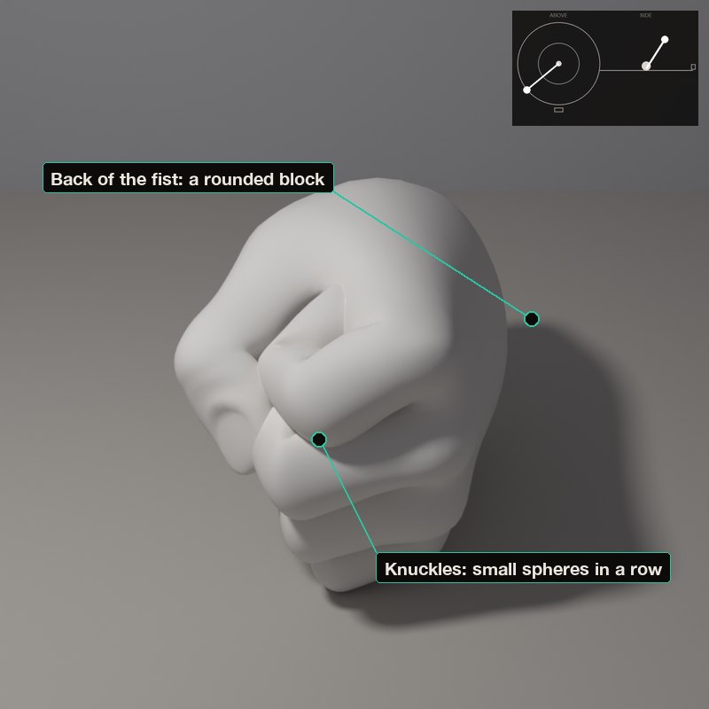 The knuckles of the fist catch a highlight in a row, like four small spheres.