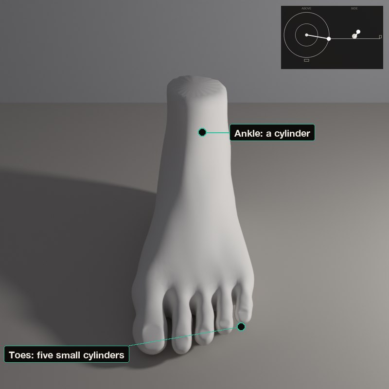 The arch of the foot makes a cast shadow under itself when the lamp is low.