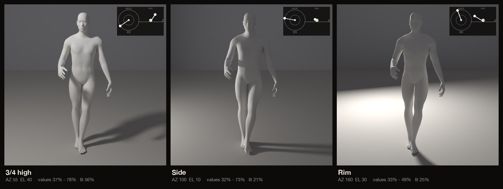 Standing figure