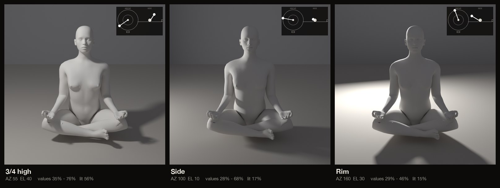 Seated figure