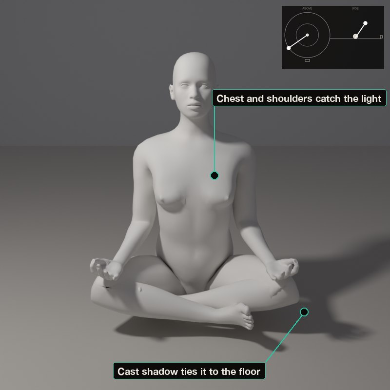The cast shadow on the floor shows the pose as a flat, stretched version of the figure.