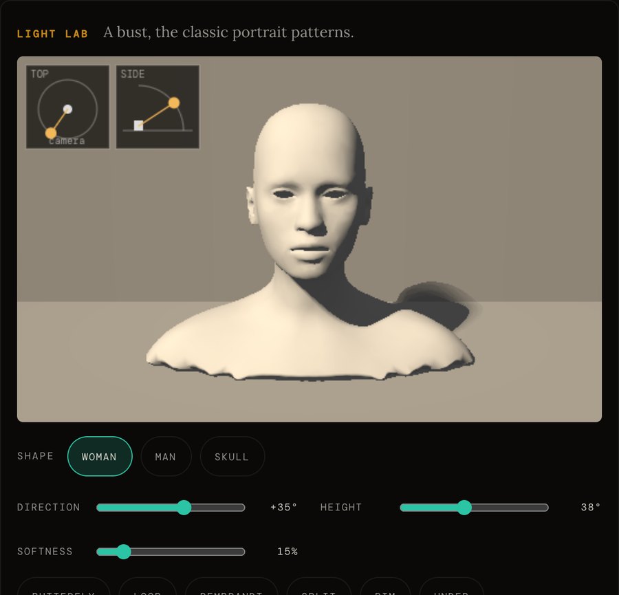 The Light lab on a lesson page: sliders move a lamp round a bust