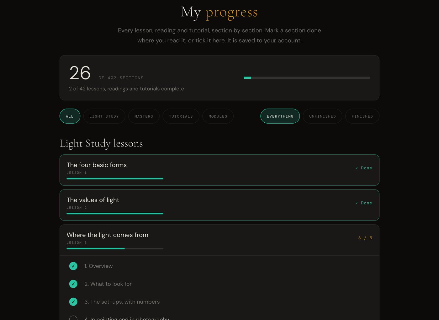 The My progress page: sections done per lesson, tutorial and reading